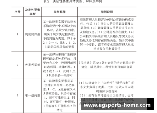 裁判如何管理球员纠纷：策略与技巧